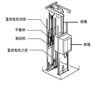 螺杆.jpg