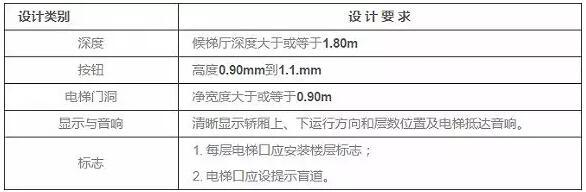 家用电梯保养,家用电梯价格表