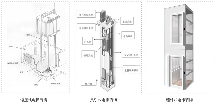 家用电梯安装,家用电梯别墅电梯