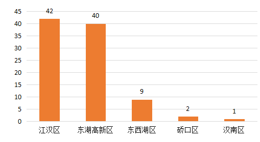 家用电梯品牌,别墅电梯品牌